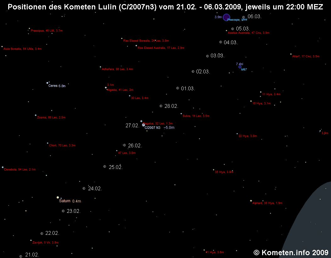 Komet Lulin vom 21.02. - 06.03.09